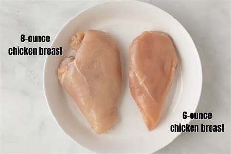 How Many Grams of Protein in a 6-Ounce Chicken Breast?