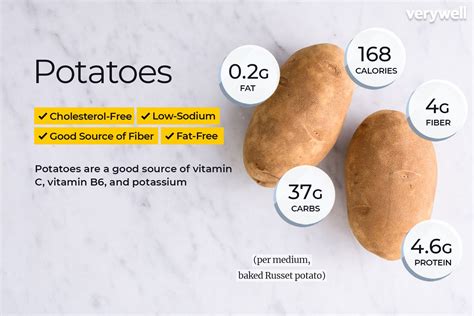 Is a Baked Potato Protein?